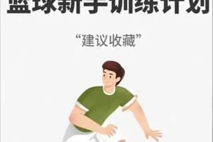 篮球新手基本功训练方法